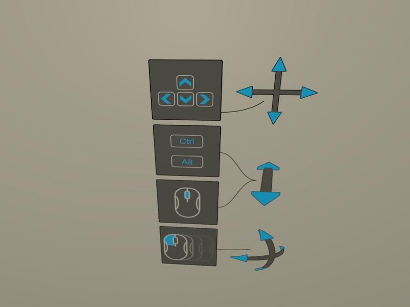 Desktop navigation and zoom controls on Windows