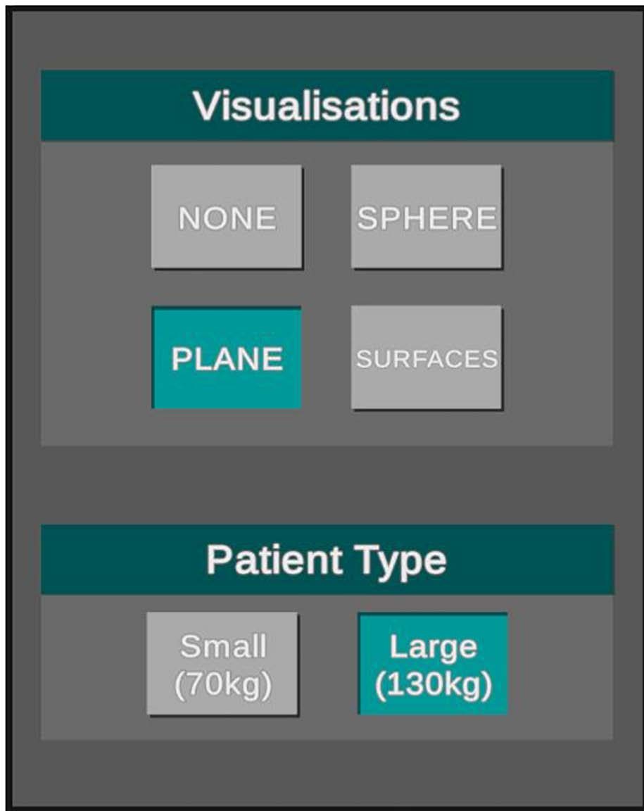 Visualisations and Patient Type sections of the Machine Control Panel